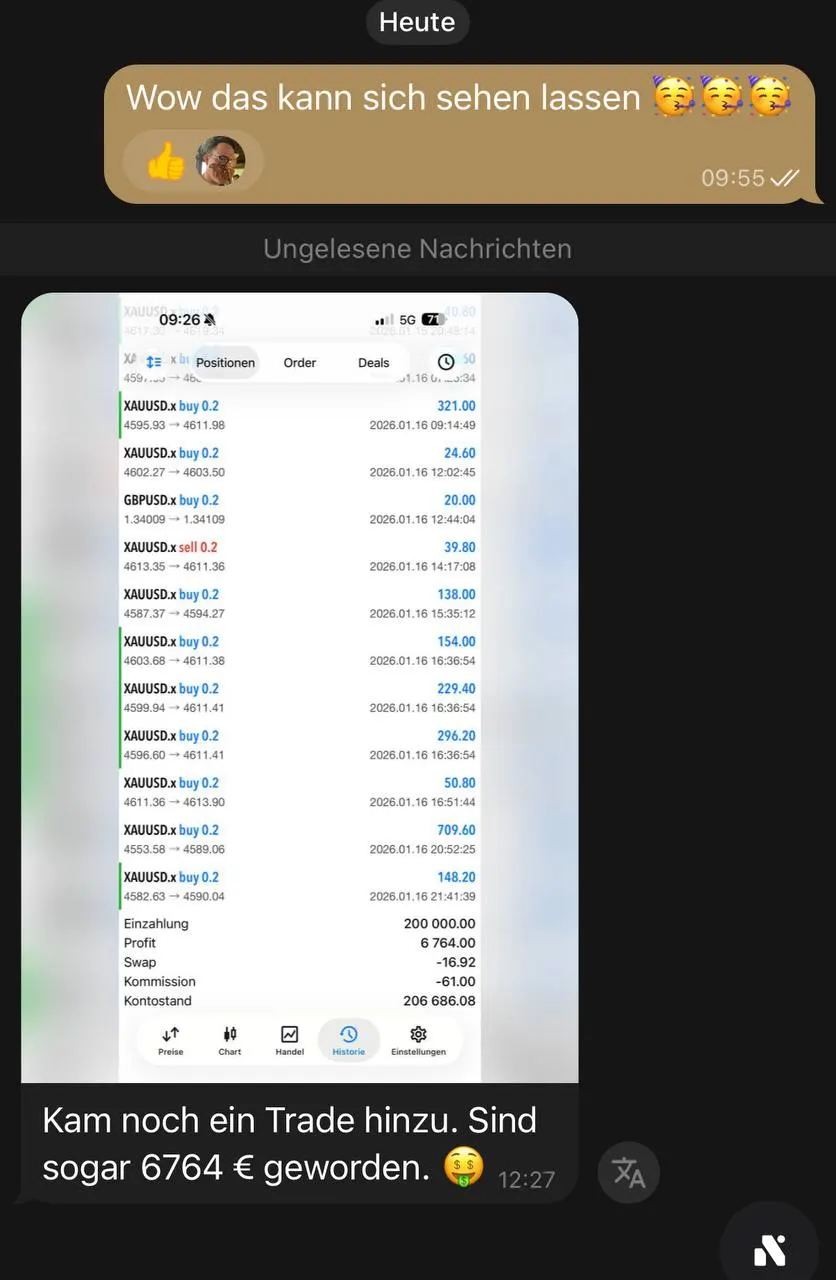 Trading Details $6764